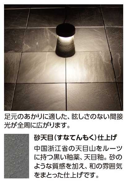 月 ZX120 Swing Excavator 2nd Carrier Assy with Sun Gear 2052853