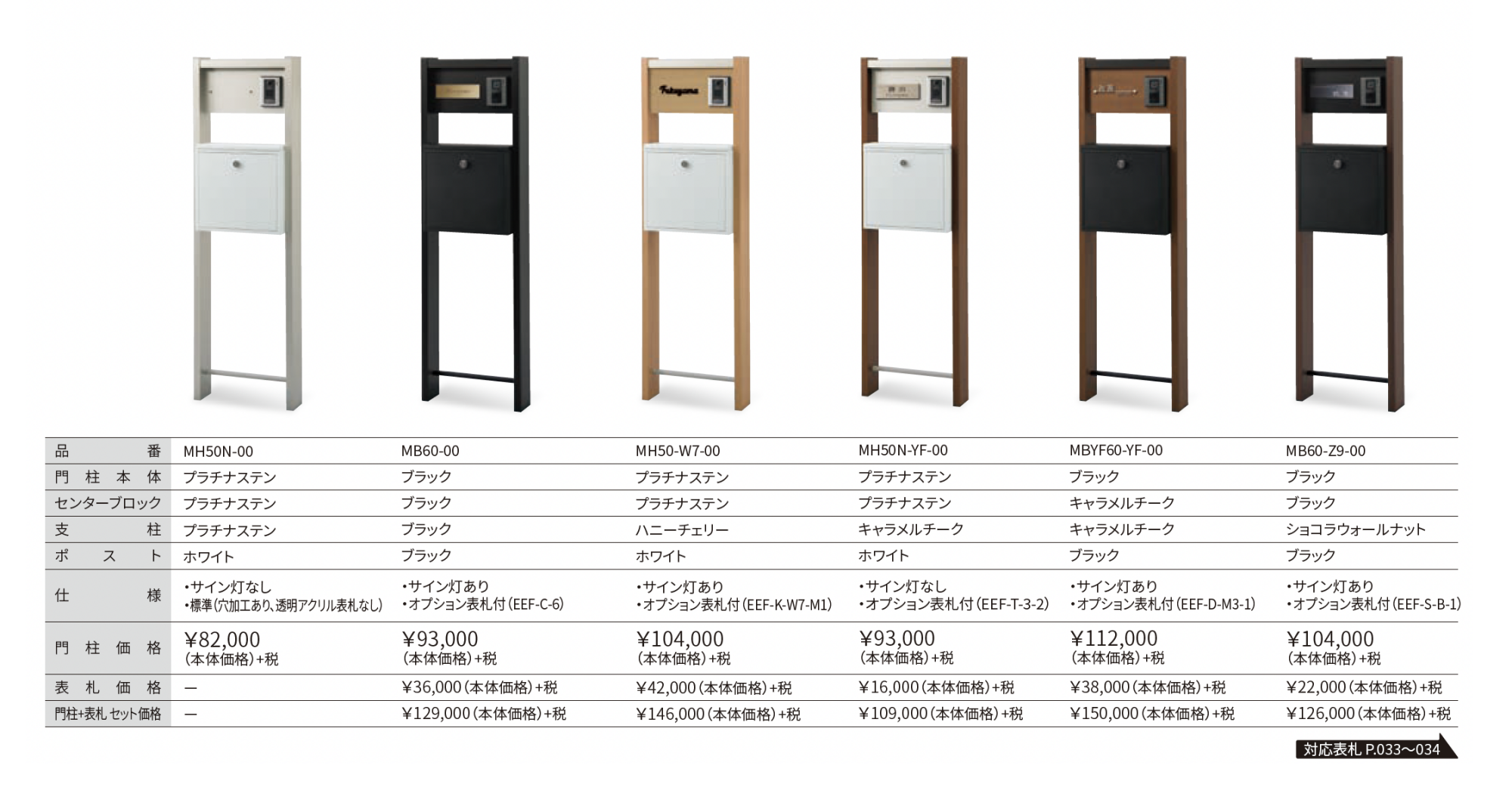 丸三タカギ | レガリオ- LN | 建材サーチ