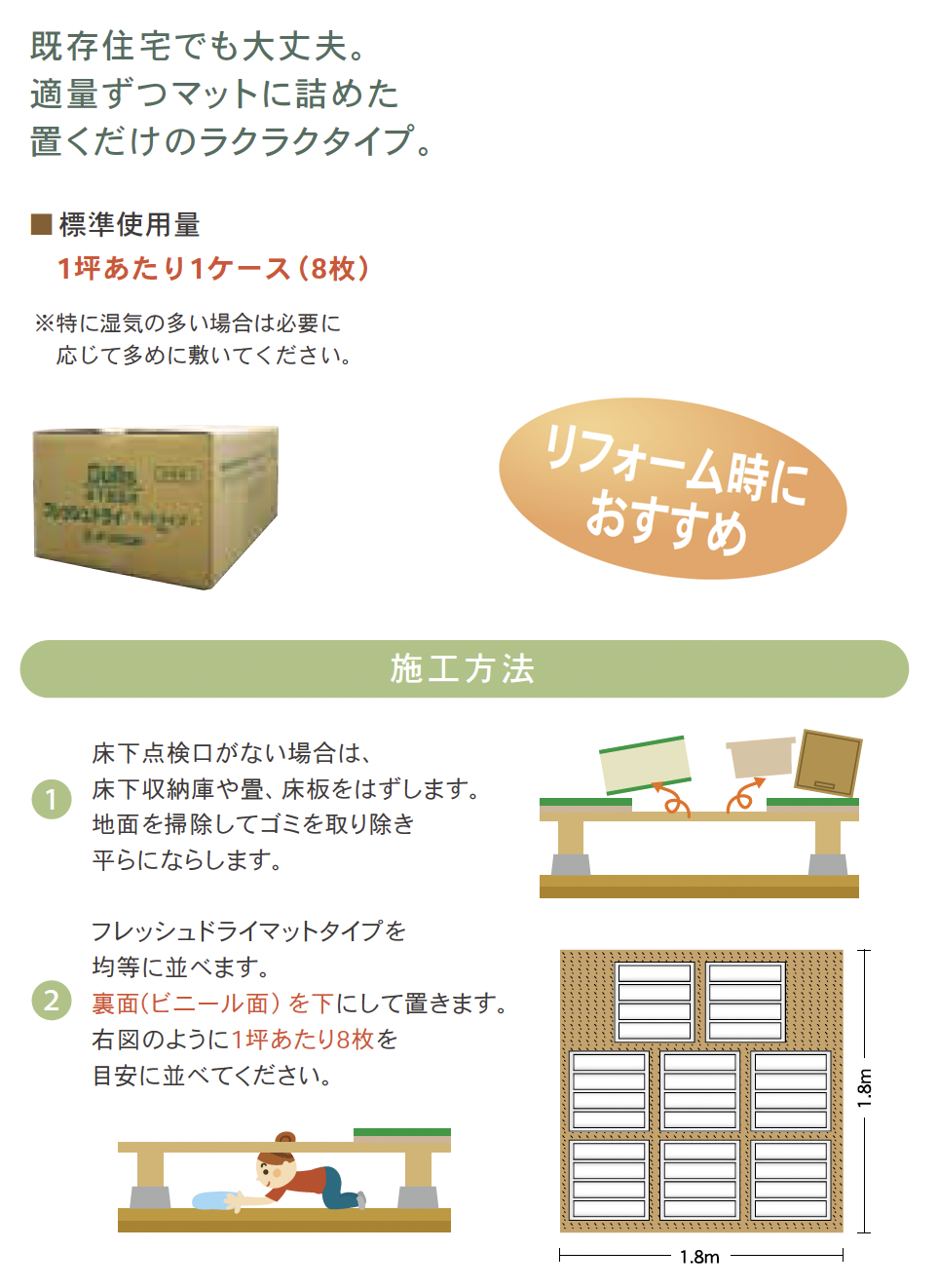 Bulls | 床下調湿材フレッシュドライ マットタイプ | 建材サーチ