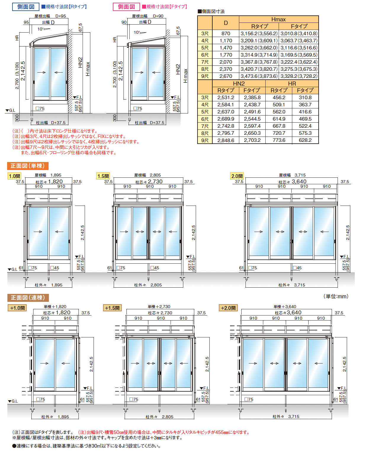 大仙 | ソレイドテラス囲い ハイサッシ(ランマなし)【床仕様】 | 建材