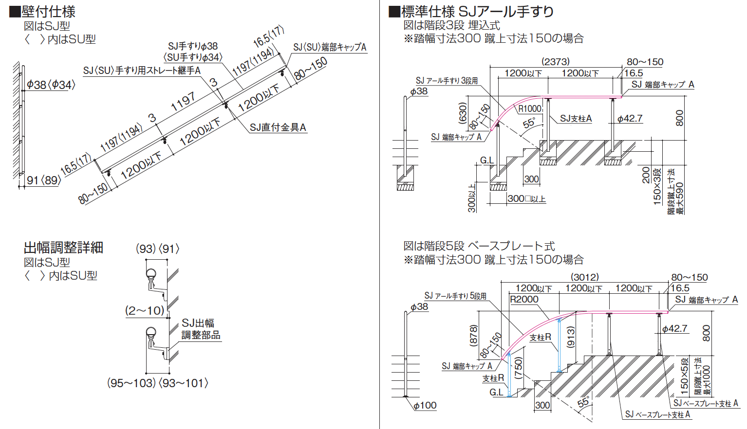 四国化成 | 手すり セイフティビーム SJ型 Φ38mm 標準仕様