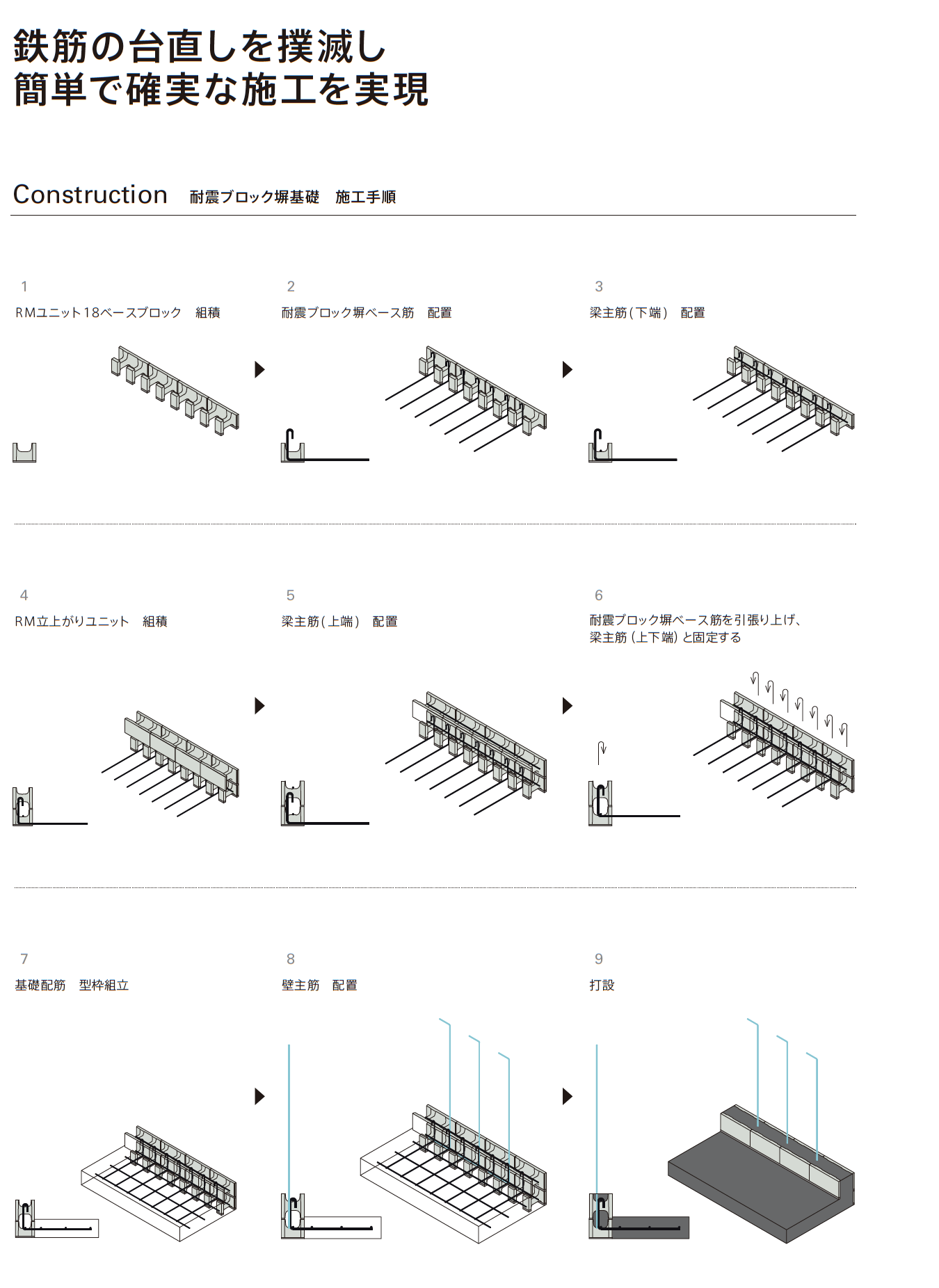 太陽エコブロックス | RMユニット18ベースブロック【2023年版】 | 建材