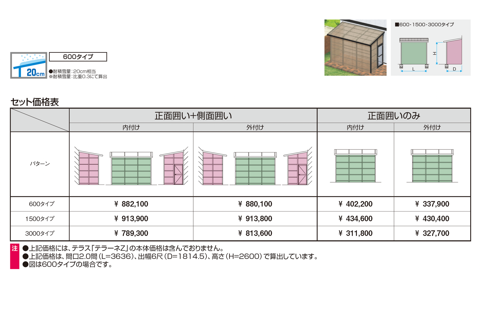 三協アルミ | テラーネZ(特殊納まり 波板囲い 600タイプ) | 建材サーチ