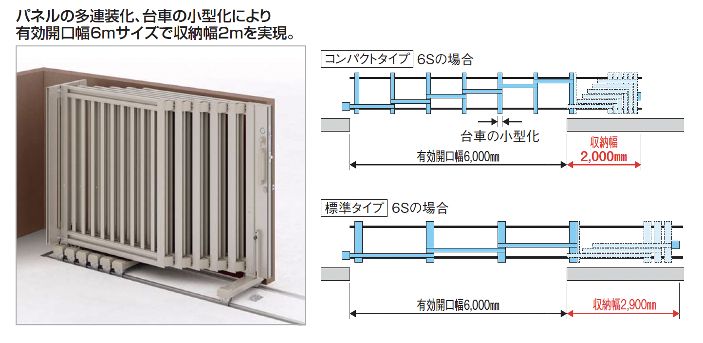 4dimensions Unit210 all3mm セミドライ ML程度 美品 四国化成 | スタックラインGT 3型(全域レール) | 建材サーチ