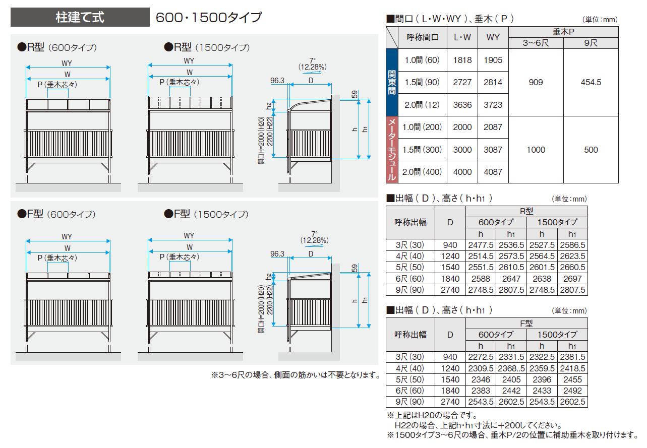 三協アルミ | 晴れもようwith特注品(バルコニー仕様／柱建て式