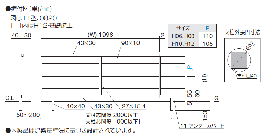 四国化成 | クレディフェンスSG 11型【2024年版】 | 建材サーチ