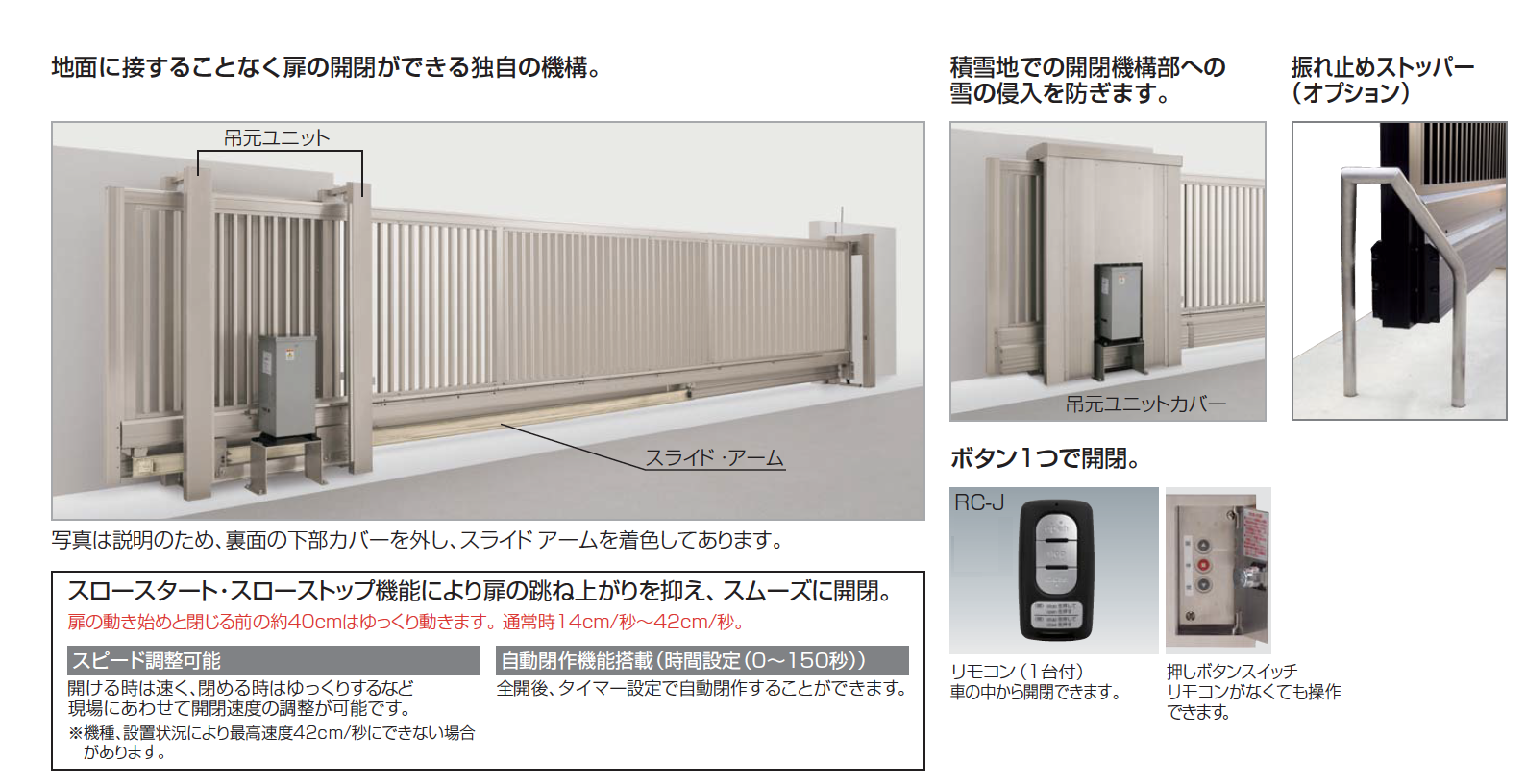 四国化成 | ポーター ライン A1型 電動式【2024年版】 | 建材サーチ