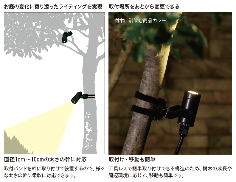 緑色 球形ガラス 約31cm 楽天市場】【最大400円OFF☆くらしに＋】 ペンダントライト