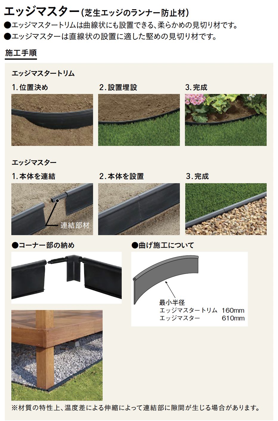 ユニソン | エッジマスター(芝生エッジのランナー防止材) | 建材サーチ