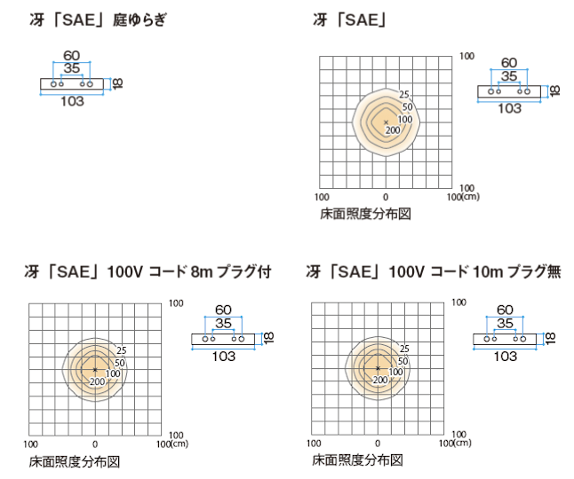 タカショー | 冴「SAE」【2024年版】 | 建材サーチ