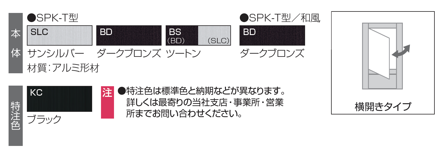 三協アルミ | アルミ掲示板 横開きタイプ SPK-T型/和風 | 建材サーチ
