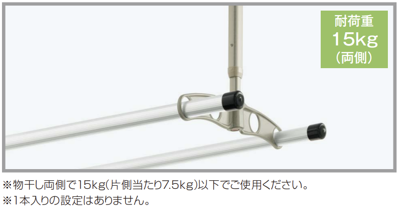 加東市引き取り 定価20万 YKK中古パラソリア 設営 紫外線