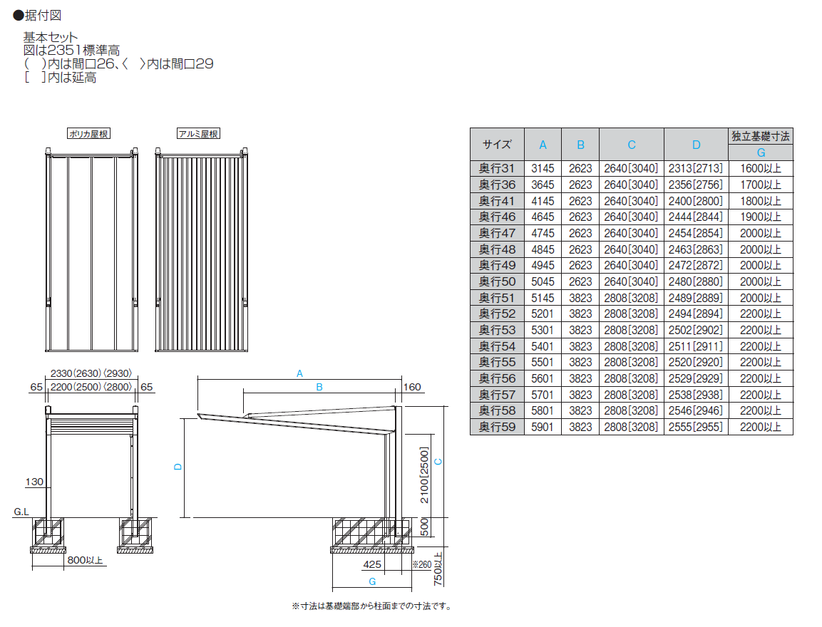 四国化成 | マイポートNext【2024年版】 | 建材サーチ