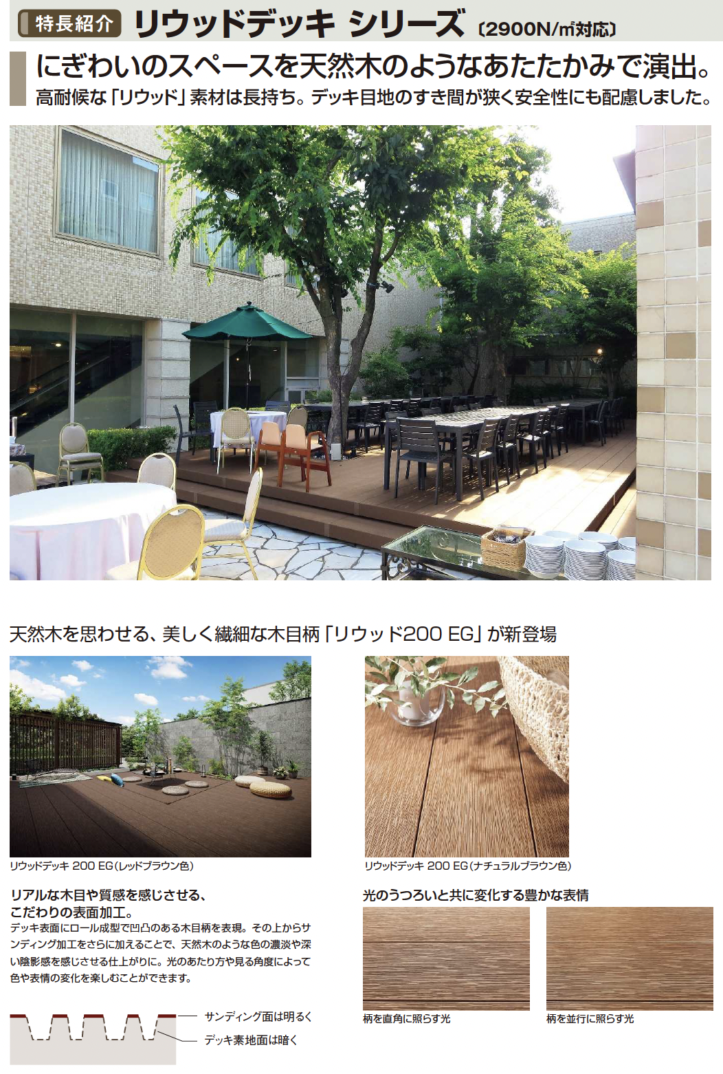 YKK AP | [土間専用]リウッドデッキ 200【2024年版】 | 建材サーチ